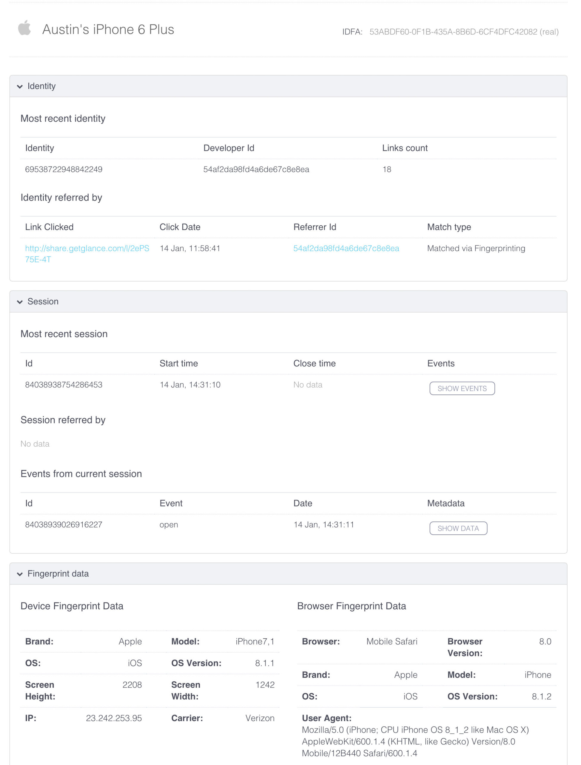 session and tracking data