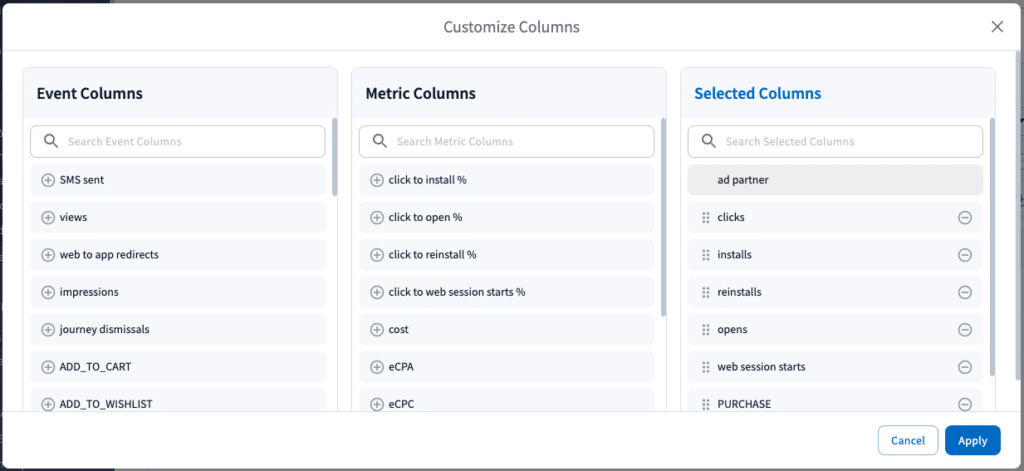 Branch new column filtering