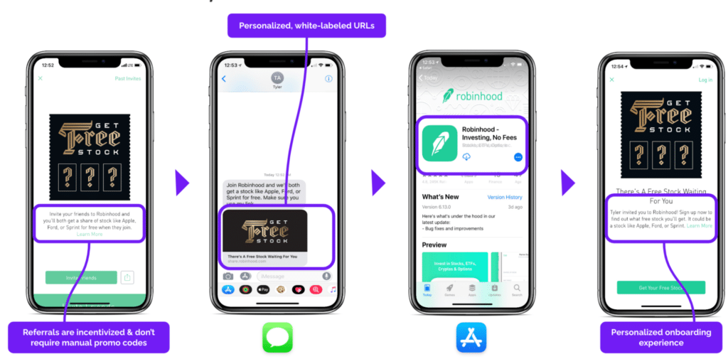 Four mobile phones with screenshots showing how a user received a referral link from a friend, which included a Branch deferred deep link. Upon download, they received hyper-relevant, personalized messaging based on who shared the link.