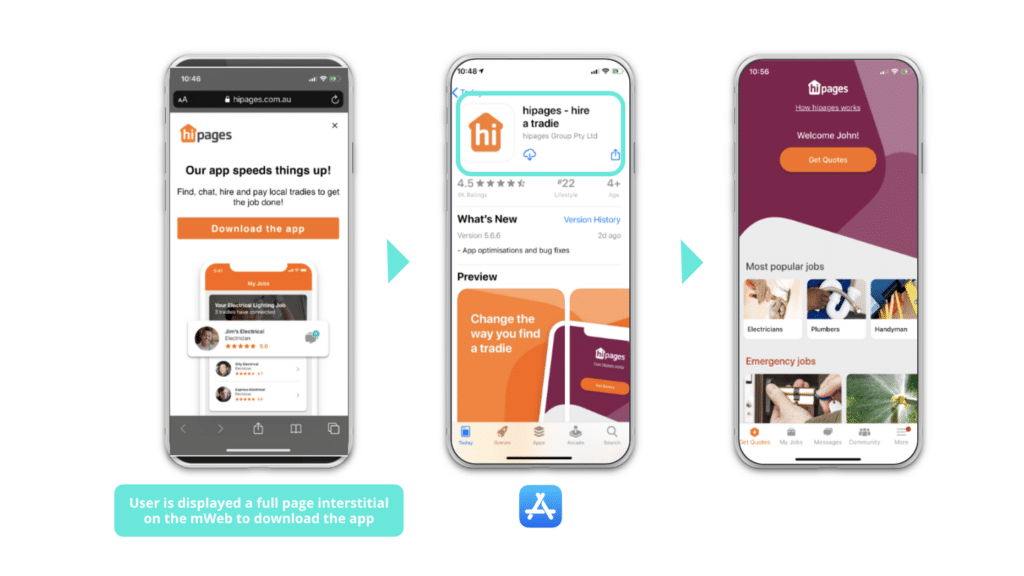 Three screenshots on mobile phones showing a full-page interstitial for high-intent users, redirecting them to the app store or their mobile app. 