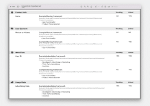 Example of a Privacy Report generated in Xcode, based on the values reported in the Privacy Manifest files for the app and any included SDKs