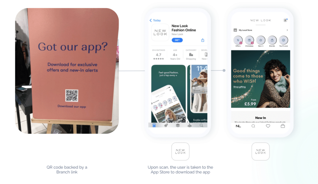Three images showing a user's progression from New Look's in-store QR code, to the App store, to the downloaded New Look app.