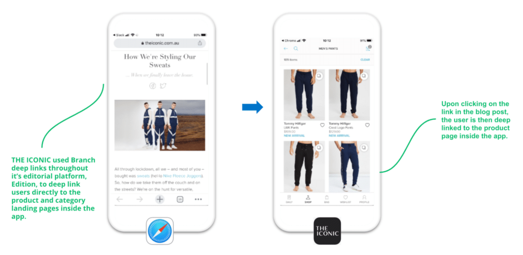 Screenshot of how THE ICONIC used Branch deep links in their editorial content, like blogs, to link users directly to product and category pages inside the app.