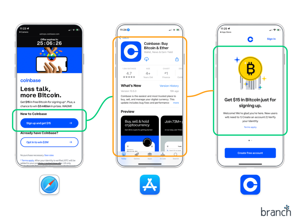 Suggested custom product page for Coinbase Superbowl QR code tv commercial 